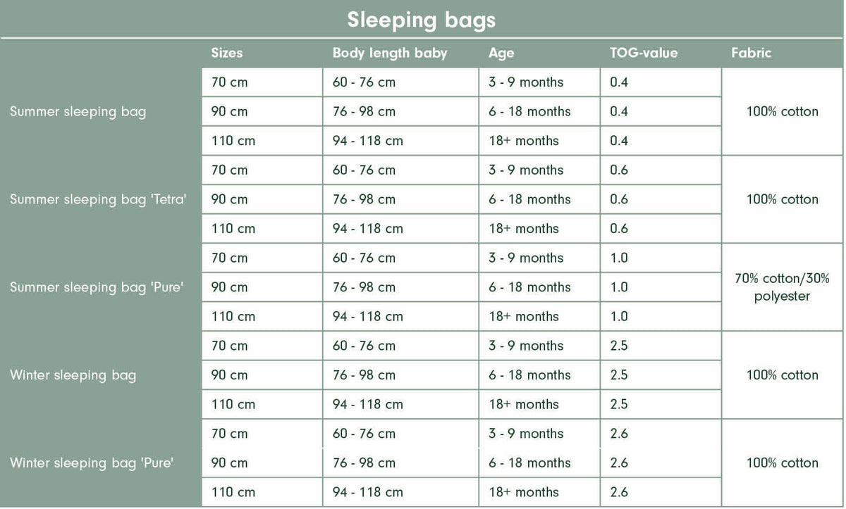 Summer sleeping bag Pure Soft White 70cm