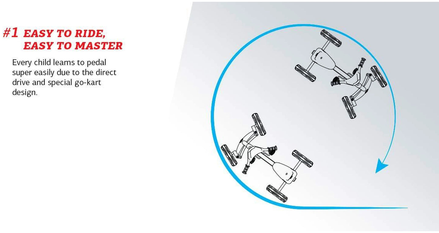 Berg Buzzy Nitro Bloom 2-1