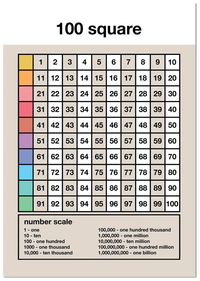 100 Square Brights print – A3