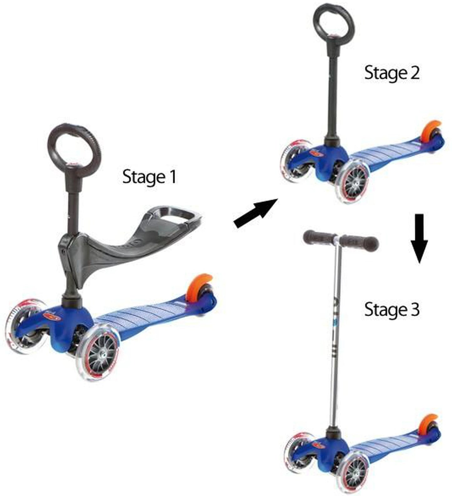 Mini Micro Blue O-Bar & Seat