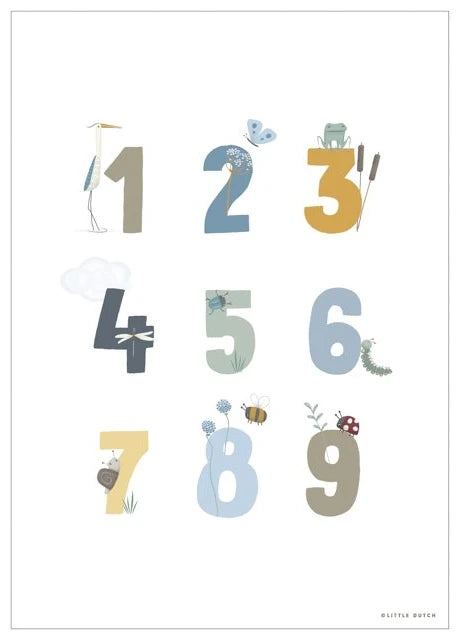 Poster A3 – Little Goose ABC – blue