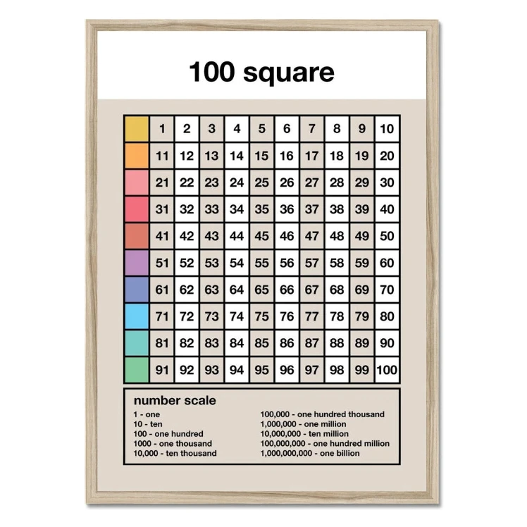 100 Square Brights print – A3