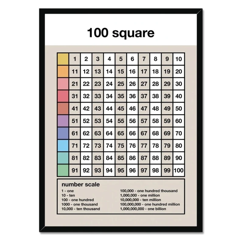100 Square Brights print – A3